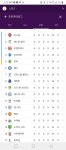 이피엘 오늘로 셔터닫습니다 - 해외축구 카테고리