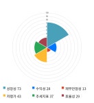 STX엔진(주) 제1사업장 | STX엔진, 전일 대비 약 4% 하락한 6,660원 | 한국경제TV STX엔진, 전일 대비 약 4% 하락한 6,660원