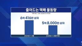 (주)한진정판 | 자금줄 막혔는데…주7일 배송, 한진에 '독' 된다 | 한국경제TV 자금줄 막혔는데…주7일 배송, 한진에 '독' 된다