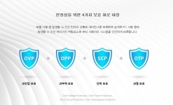 시앤시파워테크(주) | 잘만테크(주), 신제품 파워서플라이 LXII 출시 기념 특가 이벤트 > 하드웨어 뉴스 | 퀘이사존 QUASARZONE 잘만테크(주), 신제품 파워서플라이...