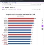 사무용인데... 싼 값에 프리미어를 이용해야합니다