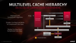 지앤지씨피광복지점 | AMD RDNA와 GCN GPU 아키텍처의 차이점: Radeon이 NVIDIA를 따라잡은 방법 > 하드웨어 뉴스 | 퀘이사존 QUASARZONE AMD RDNA와 GCN GPU...