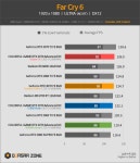 COLORFUL iGAME 지포스 RTX 3070 Advanced OC 8GB LHR > 리뷰 | 퀘이사존 QUASARZONE COLORFUL iGAME 지포스 RTX 3070 Advanced OC...