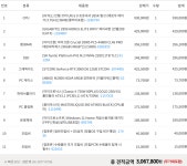 4K 프리미어 에펙 하드유저 편집 컴입니다. > PC조립/견적 | 퀘이사존 QUASARZONE 4K 프리미어 에펙 하드유저 편집 컴입니다.