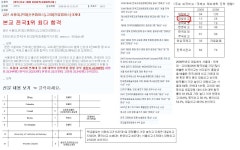 (주)엘에스씨푸드대일외국어고등학교 | ★★★대일외고의 위엄.jpg★★★ - 4년제 대학 갤러리