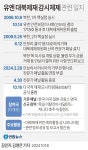 컴퓨터수리컴모아잉크cctv설치 | 꺼졌던 '대북제재 CCTV'…11개국 힘 모아 반년만에 다시 켰다(종합) | 연합뉴스
