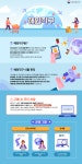 홈 > 안전정보 > 해외직구정보 > 해외직구정의