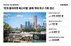 플리 | 잡플래닛 검색
