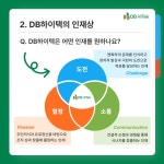 성도하이텍(주) 사내식당 | 디비하이텍 사내 문화 - 기업 소식 | 잡플래닛 잡플래닛 - Jobplanet