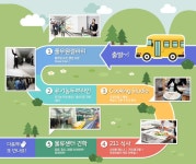 풀무원식품(주)-두가건축사무소 | 풀무원식품 근무 환경 - 기업 소식 | 잡플래닛 잡플래닛 - Jobplanet
