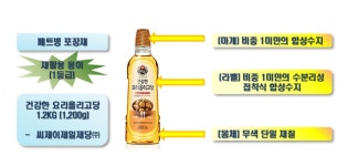 은혜이엠에스포장 | 2017년 05월 02호 Packaging News – (사)한국포장협회 2017년 05월 02호 Packaging News