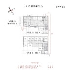 2023-0205-1039 | 경매마당 경매정보 '2022타경1031'의 시세, 권리분석, 상세정보