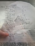 냐벱 베트남 쌀국수 전문점