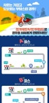 월드투어대여황리단길점 | 경주 황리단 스쿠터 & 자전거 대여 EV샵 - 트리플 투어티켓