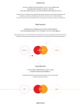 mastercard on Behance mastercard