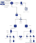 How The Web Works. Whenever we send a request to a website… | by Tammy Erekosima | Medium How The Web Works
