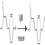 쉬스트리페닐포스핀 | KR20150138549A - 액정이 포함된 광배향 소재 및 그 제조방법 - Google Patents
