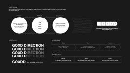GOOD MEAL 광화문점 | GOODD BX DESIGN ( ethical fashion store) - 그래픽 디자인, 브랜딩/편집