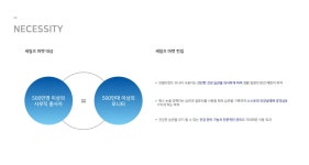 기업과 함께 하는 솔루션 기획 - 그래픽 디자인, 산업 디자인