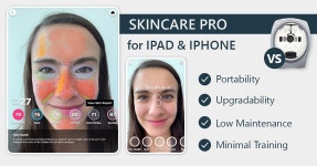 모던그레이앤스킨케어(Modern Gray&Skin care) | 스킨케어 프로: AI가 메디컬 스파의 피부 상담을 혁신하는 방법