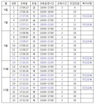 공지사항 | 정보마당 | 부천시보건소 부천시보건소