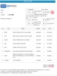 라이트룸, 동영상 편집용