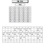 정답 및 EBS 연계 | 오르비 정답 및 EBS 연계 - 오르비