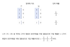 다인자전차점 | 작수 생명1 다인자 스킬로 풀리나요? | 오르비 작수 생명1 다인자 스킬로 풀리나요? - 오르비
