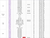 강대마이맥한티관 | 내년 강대마이맥 라인업 개리지네+(안철우의 물2수업?) | 오르비 내년 강대마이맥 라인업 개리지네+(안철우의 물2수업?) - 오르비
