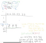 다인자전차점 | 강평이 쓰는 다인자 팁 | 오르비 강평이 쓰는 다인자 팁 - 오르비