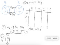 다인자전차점 | 강평이 쓰는 다인자 팁 | 오르비 강평이 쓰는 다인자 팁 - 오르비
