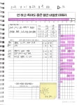 파이워치 2021/01/28 - 오르비
