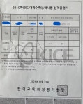 사수생의 성적 변화 ㅇㅈ | 오르비 사수생의 성적 변화 ㅇㅈ - 오르비