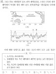 지구과학 자작 문제 | 오르비 지구과학 자작 문제 - 오르비