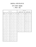 수능답찾기 | 2025 수능시험지 답지 답 (계속 업로드) | 오르비 2025 수능시험지 답지 답 (계속 업로드) - 오르비