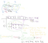 다인자전차점 | 강평이 쓰는 다인자 팁 | 오르비 강평이 쓰는 다인자 팁 - 오르비