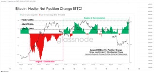 신우D.P.K | BINANCE:BTCUSDT Chart Image by Yonsei_dent — TradingView BINANCE:BTCUSDT Chart Image by Yonsei_dent