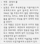 옛동무그림이야기미술학원 | 한국 미술<국원 그림길<인문·예술교육<국원초등학교 국원초등학교