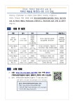 공지사항<학교소식<안남초등학교 안남초등학교