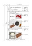 전주예술고매점 | 공지사항<열린마당<전주예술고등학교 전주예술고등학교