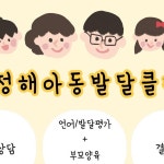 아동발달센터입니다 :-) 다정한 주치의와... 그룹치료서울특별시 성북구 아리랑로 9, 4층(성신여대역 5번 출구, 50m)문의전화 02 - 924 - 7980...