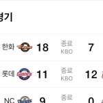 지우가 운전하고 뒷좌석에 엄마 아빠랑 마마(할머니)도 태우고 날아갈거야! 파파(할아버지) 있는 하늘나라로 출발!’ 순간 눈물이 터져서...