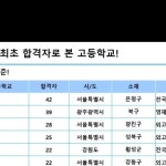 리드앤톡순천신대센터 | 리드앤톡영어학원_전남순천신대센터 | #꼬시미#필수#주는기쁨#리드앤톡순천신대센터#리드앤톡순천 | Instagram Instagram의 리드앤톡영어학원...
