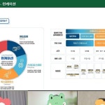 성한기획 | 대해풍성한 이야기를 나누었습니다.선생님들과 함께하는 시간이었던... 새로운 기획을 제시하며즐거운 시간을 보냈네요:)80분이라는 시간을...