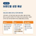 안타스포츠청담지점 | 미래에셋증권 블로그 - 쉽게 보는 리서치 - 안타스포츠: 유행 안타는 스포츠웨어 쉽게 보는 리서치 - 안타스포츠: 유행 안타는 스포츠웨어