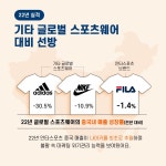 안타스포츠청담지점 | 미래에셋증권 블로그 - 쉽게 보는 리서치 - 안타스포츠: 유행 안타는 스포츠웨어 쉽게 보는 리서치 - 안타스포츠: 유행 안타는 스포츠웨어