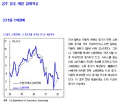 (주)청구환경프랜트 | 미래에셋증권