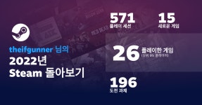 (주)준봉산업개발 - 함평군 | 준봉이 스팀 돌아보기 했서 - 중세게임 마이너 갤러리