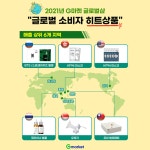 인싸오빠 – 신세계그룹 뉴스룸 인싸오빠 | 신세계그룹 뉴스룸