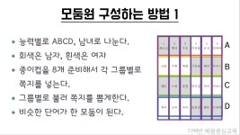 교사의 성장 파트너, 쌤동네
